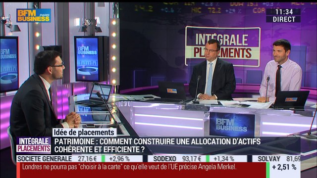 Idées de placements: Comment construire une allocation d'actifs cohérente et efficiente ? - 28/06