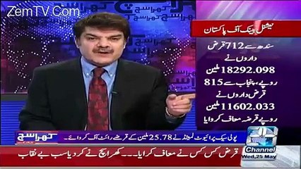 Danial Aziz's mother is jewish Mubashar Lucman reveals about his family background