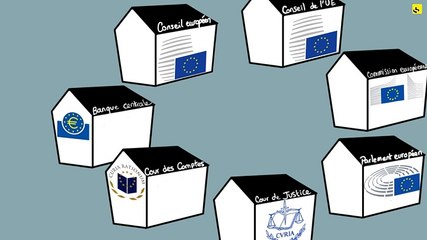 Expliquez-nous... le Conseil européen