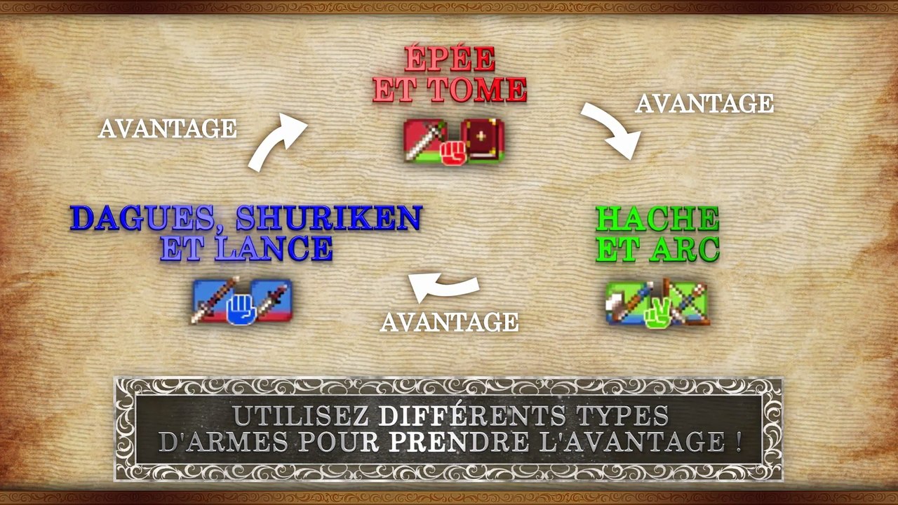 Fire Emblem Fates : Conquête - Tutoriel #1