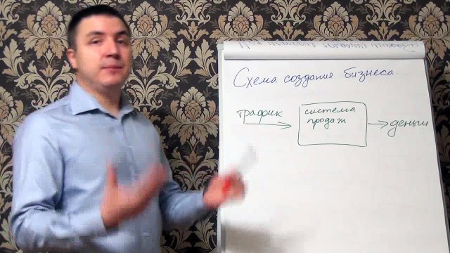 Евгений Грин — Схема создания бизнеса