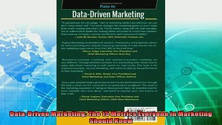 complete  DataDriven Marketing The 15 Metrics Everyone in Marketing Should Know