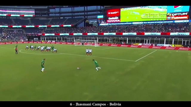 Top 10 Goals ● Copa America Centenario 2016