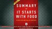 READ FREE FULL EBOOK DOWNLOAD  Summary of It Starts With Food by Melissa and Dallas Hartwig  Includes Analysis Full EBook