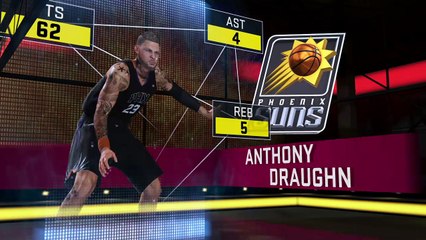 NBA 2K16 go hard or go home