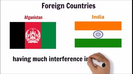 Afghanistan and India are Trying to Destabilize Pakistan