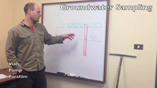 Part 2. Groundwater Sampling for Stable Isotopes