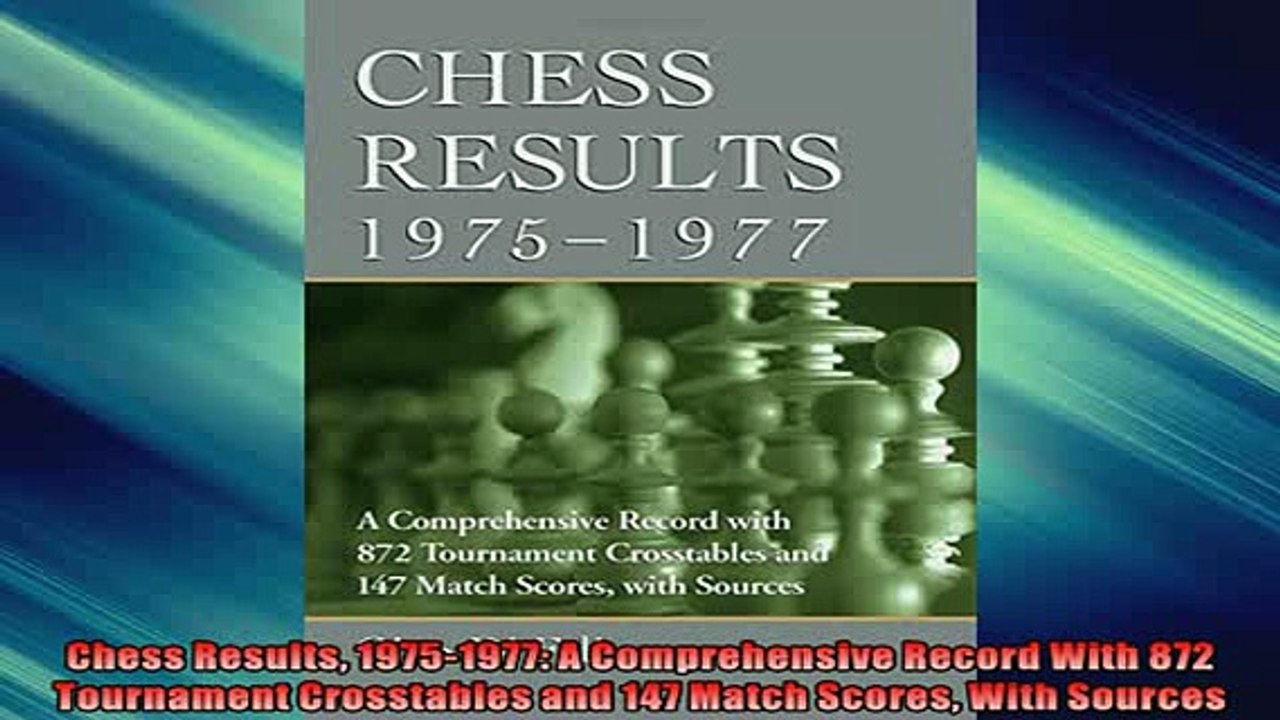 EBOOK ONLINE  Chess Results 19751977 A Comprehensive Record With 872 Tournament Crosstables and 147 READ ONLINE