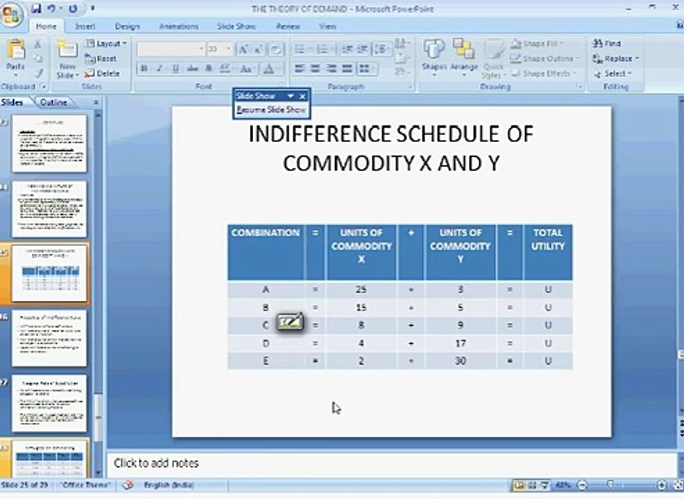 Ordinal Utility  Consumer Equilibrium  Indifference Curve