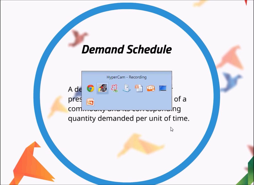 Law of Demand