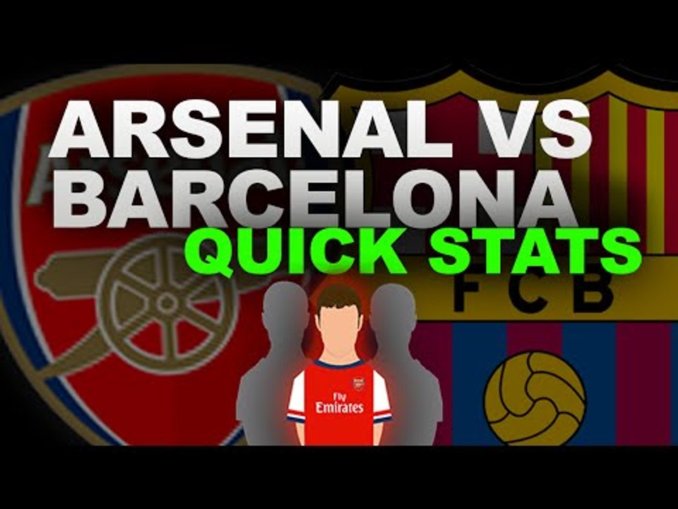 Arsenal vs Barcelona 2016 | QUICK STATS
