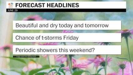 Beautiful and dry today and tomorrow