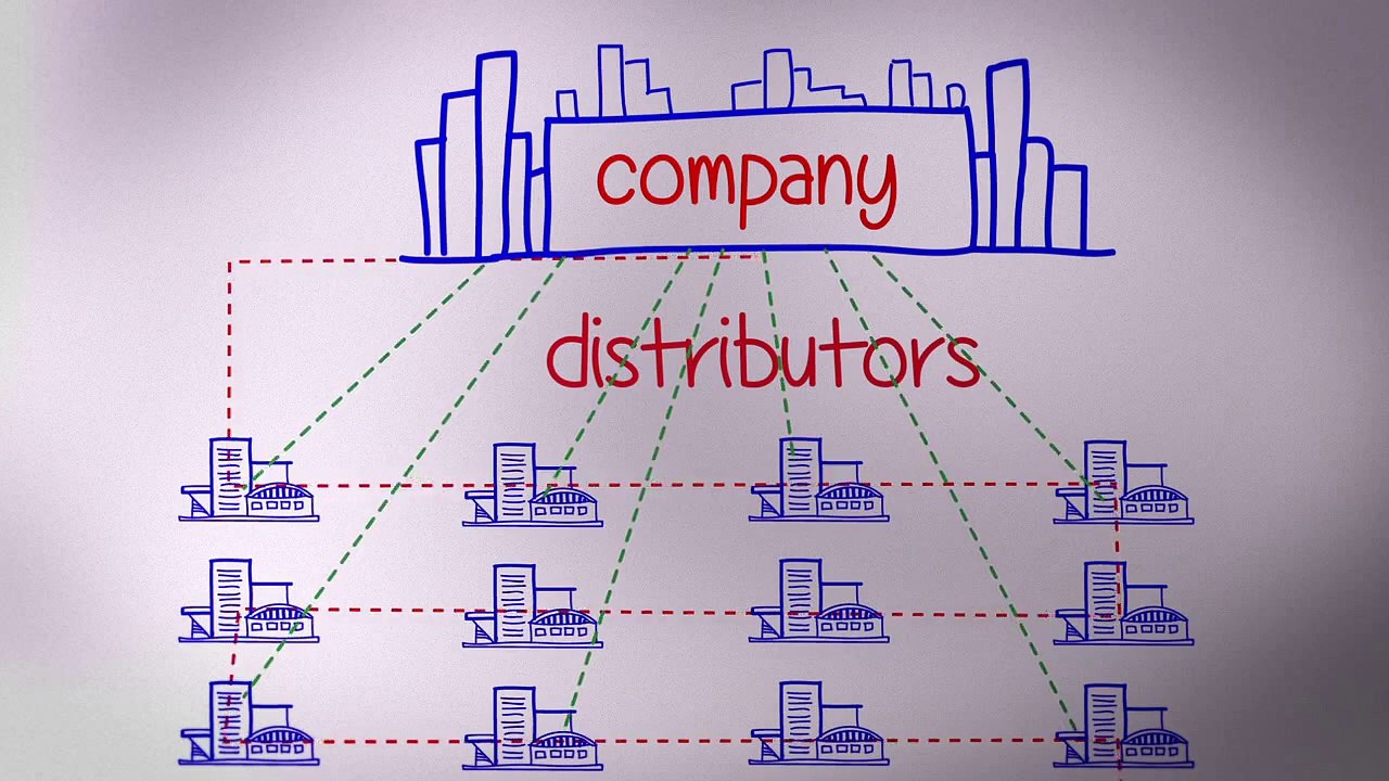 Minimize Costs, Maximize Visibility and Amplify Reach with TradeEdge - Overview