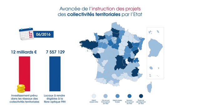 France Très Haut Débit