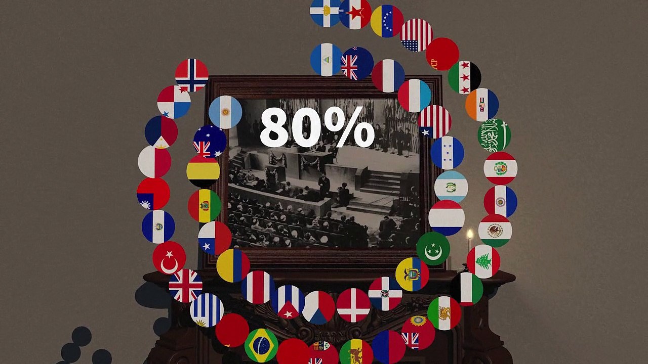 L'ONU
