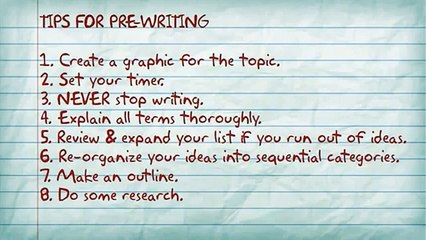 Five Steps Of The Writing Process - Samuel Nathan Kahn