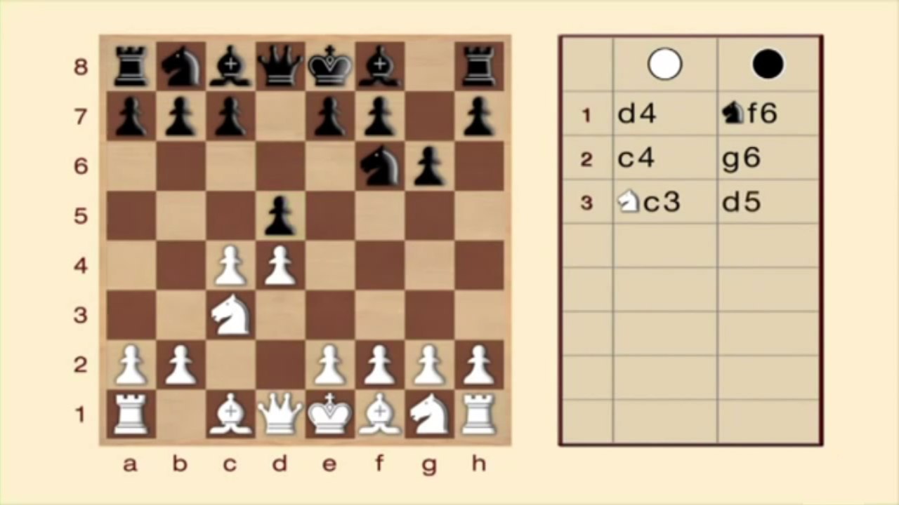 Ajedrez - Defensa Grunfeld