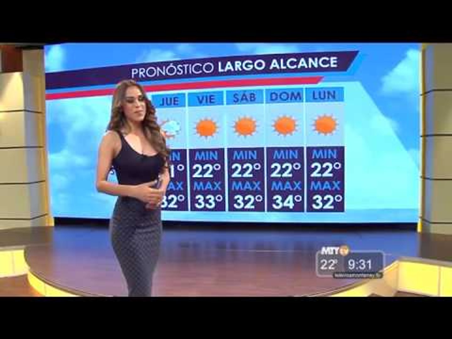 Weather lady mexican sexy Sexy weather