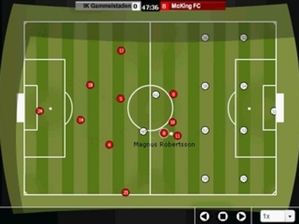 IK Gammelstaden vs McKing FC