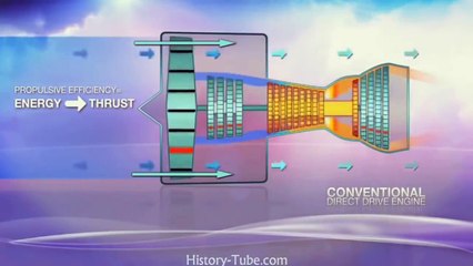 ( Future Aircraft ) World's Most Innovative Technology Will Blow Your Mind # Full Documentary 2016