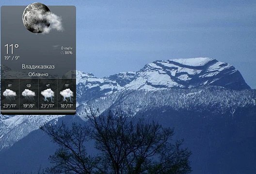 точный прогноз погоды владикавказ
