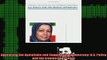 READ book  Appeasing the Ayatollahs and Suppressing Democracy US Policy and the Iranian Opposition Full EBook