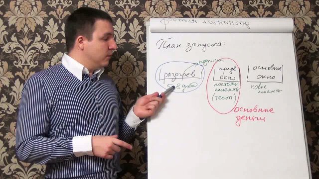 Евгений Грин — План запуска