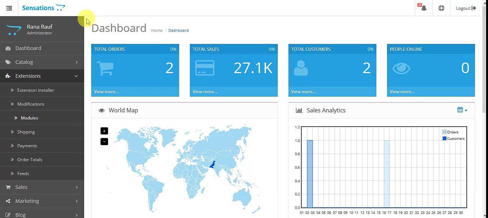 Opencart Gallery Manager