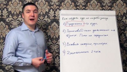 Евгений Грин — Как создать курс по инфобизнесу