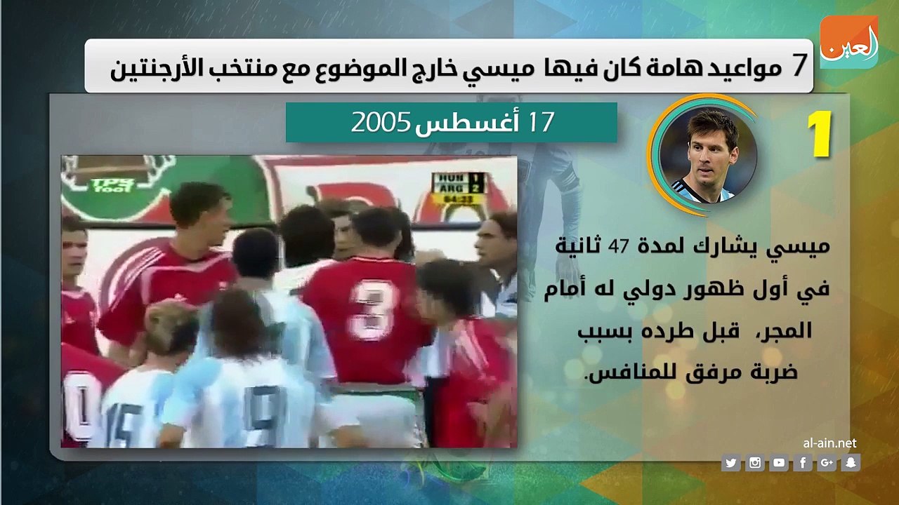 7 مواعيد هامة كان فيها "ميسي" خارج الموضوع مع منتخب الأرجنتين