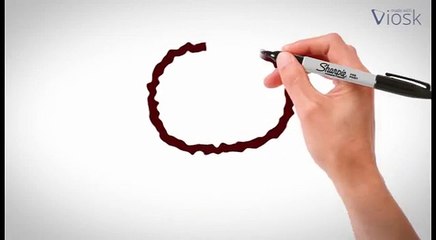 Affordable Website Design Builder In Kitchener, Waterloo & Cambridge