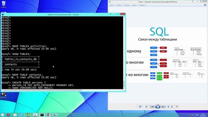 SQL. Урок 13. Внешний ключ и виды связей