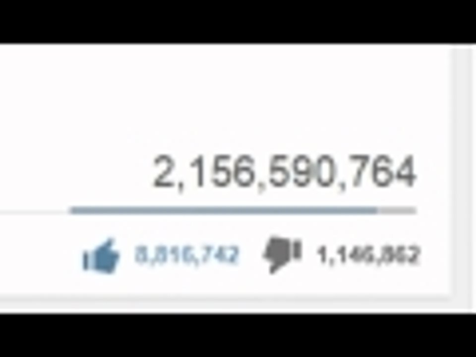 Congratulations PSY Still Breaking Records AKA The Youtube View Count