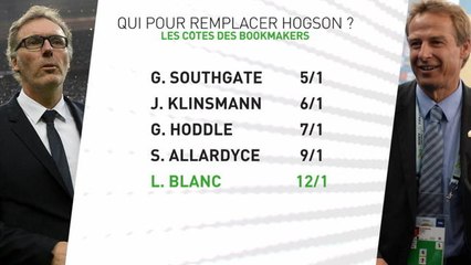 Euro 2016 - Blanc sélectionneur de l'Angleterre ? - Canal+ sport