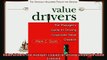 there is  Value Drivers The Managers Guide for Driving Corporate Value Creation