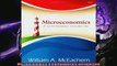 Enjoyed read  Microeconomics A Contemporary Introduction