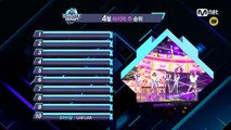 What are the TOP10 Songs in final week of April? [M COUNTDOWN] 160428 EP.471