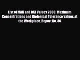 Read List of MAK and BAT Values 2000: Maximum Concentrations and Biological Tolerance Values
