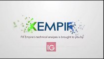 Natural Gas Technical Analysis for July 1 2016 by FXEmpire.com