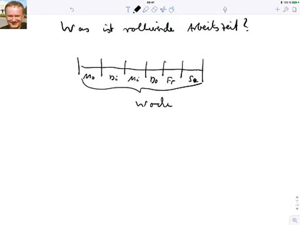Was ist rollierende Arbeitszeit?