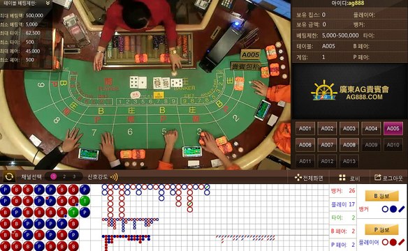 필리핀 마닐라 세부 보라카이 아바타 바카라