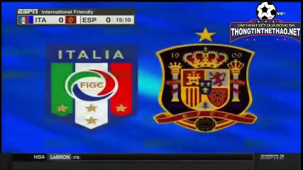 Results Skin ball Spain 1-1 Italy EURO 2016