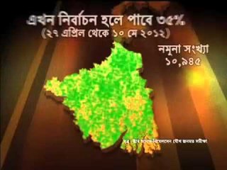 104 Best In Depth Series 5 Mnts ( ABP Ananda)