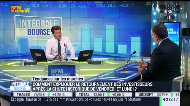 Les tendances sur les marchés: Comment expliquer le retournement des investisseurs après la chute historique de vendredi et lundi ? - 01/07