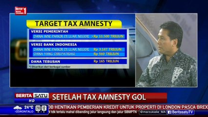The Headlines: Setelah Tax Amnesty Gol # 1