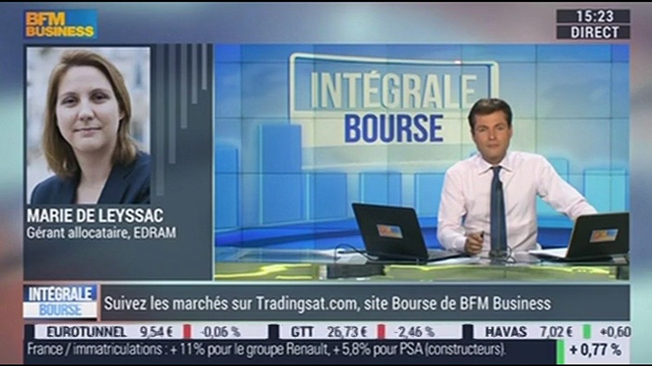 Brexit: "On n'a pas eu de mouvement de panique sur les marchés, autant sur les actions que sur les obligations", Marie de Leyssac - 01/07