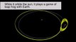 La Nasa descubre que la Tierra tiene una segunda Luna