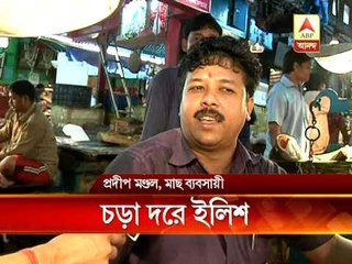 Market Price of Hilsa