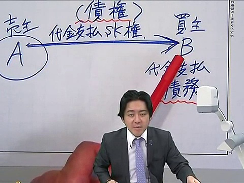 １テーマ１５分で学ぶ行政書士　民法（全20回）⑧事務管理～豊村　慶太LEC専任講師