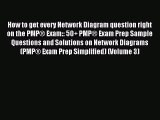 Read How to get every Network Diagram question right on the PMPÂ® Exam:: 50  PMPÂ® Exam Prep